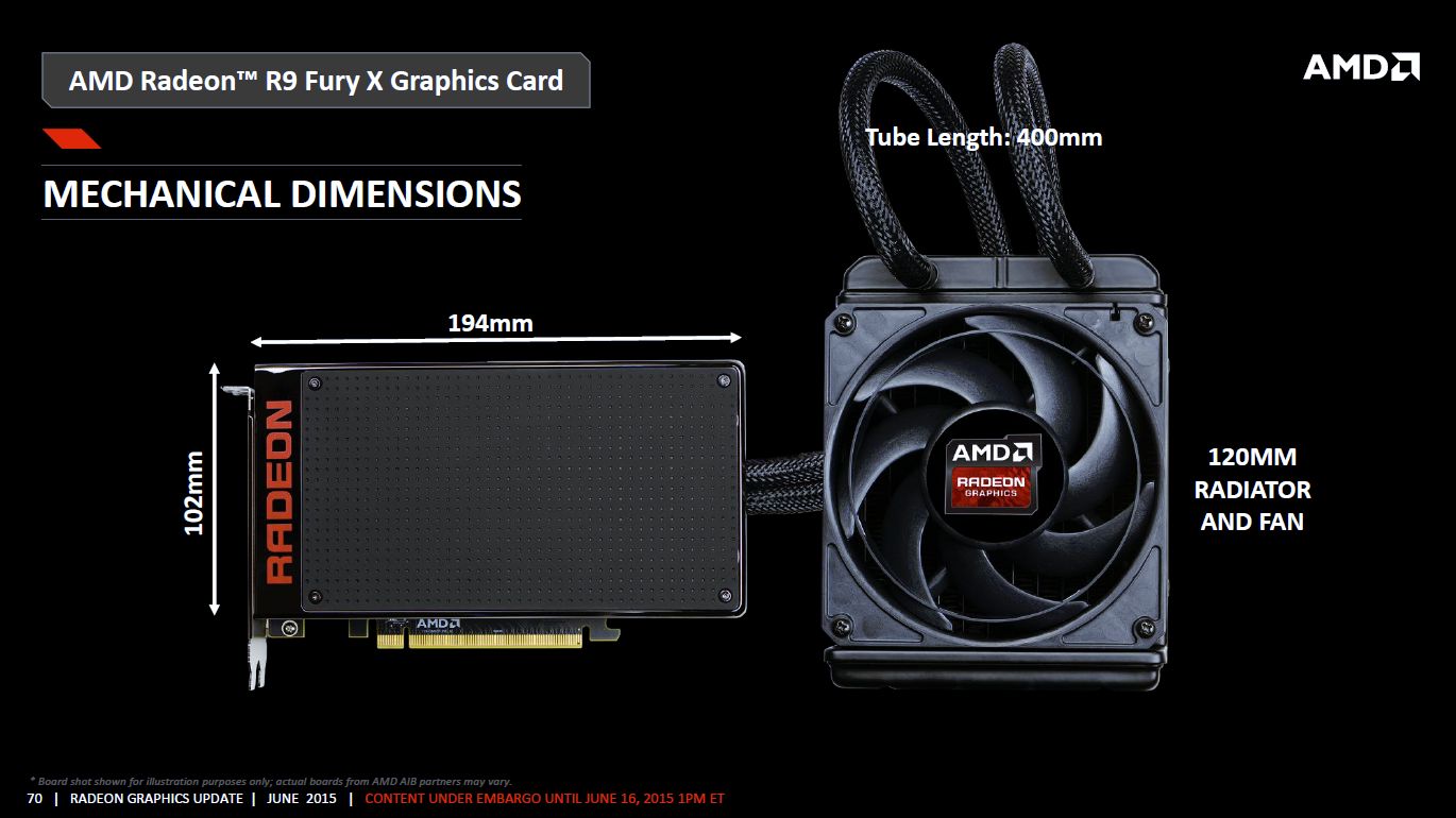 Radeon_R9_Fury_X
