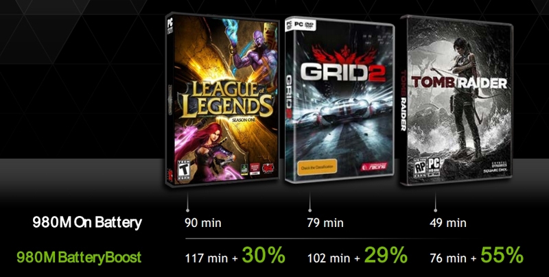GeForce_900M